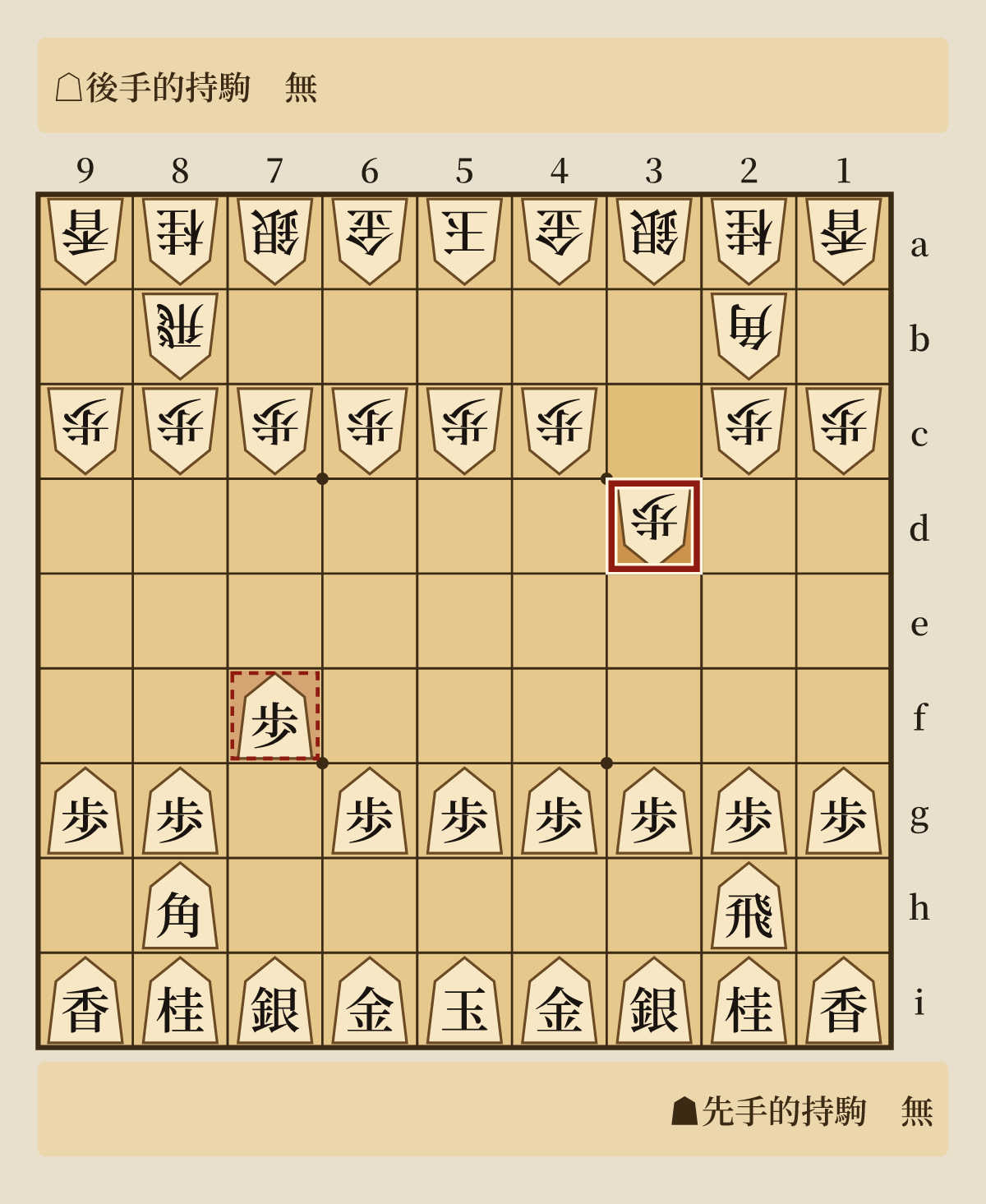 推進 7f 步與 3d 步,雙方互相開通角道的局面