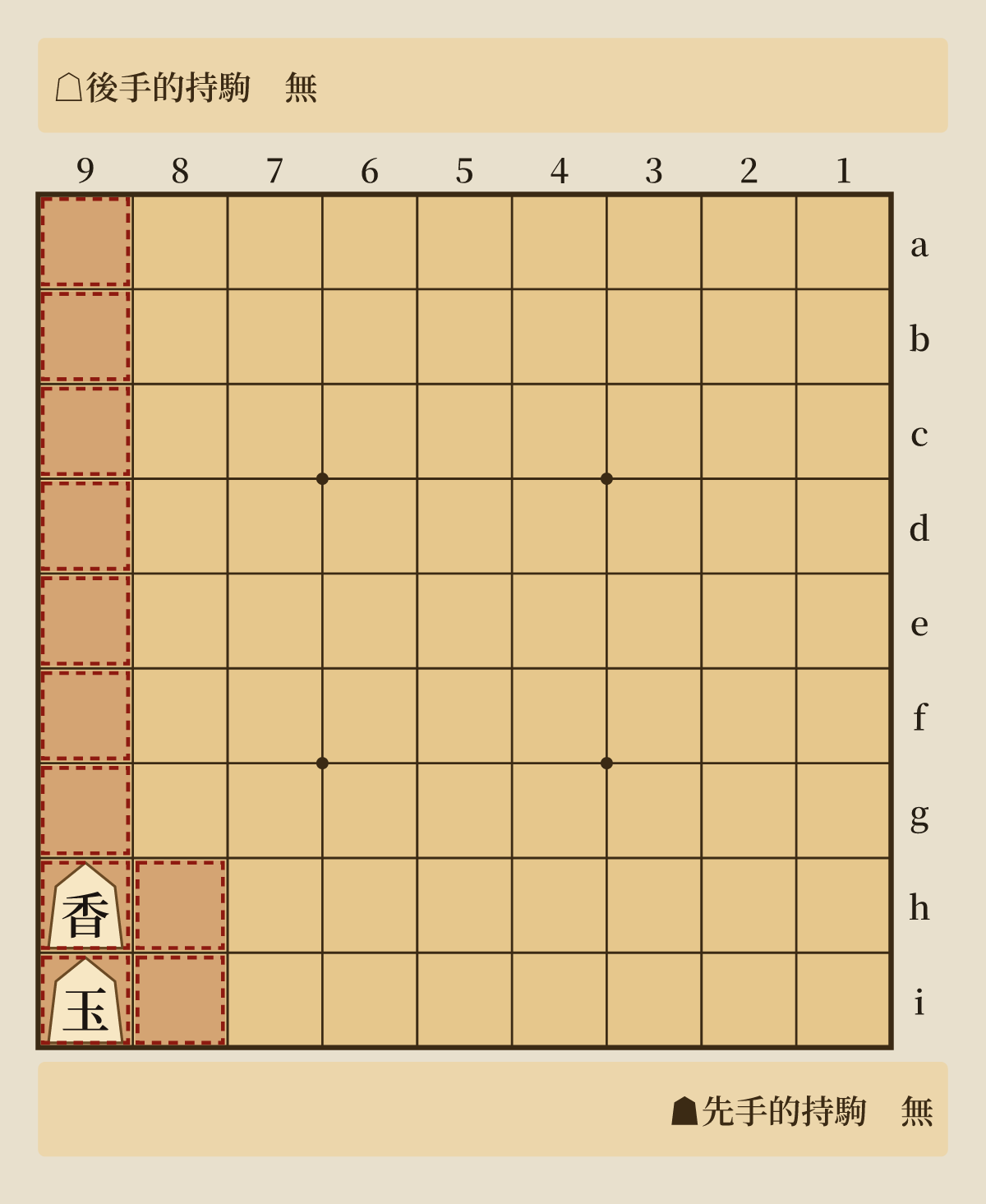 顯示9i的玉與9h的香可移動的格子