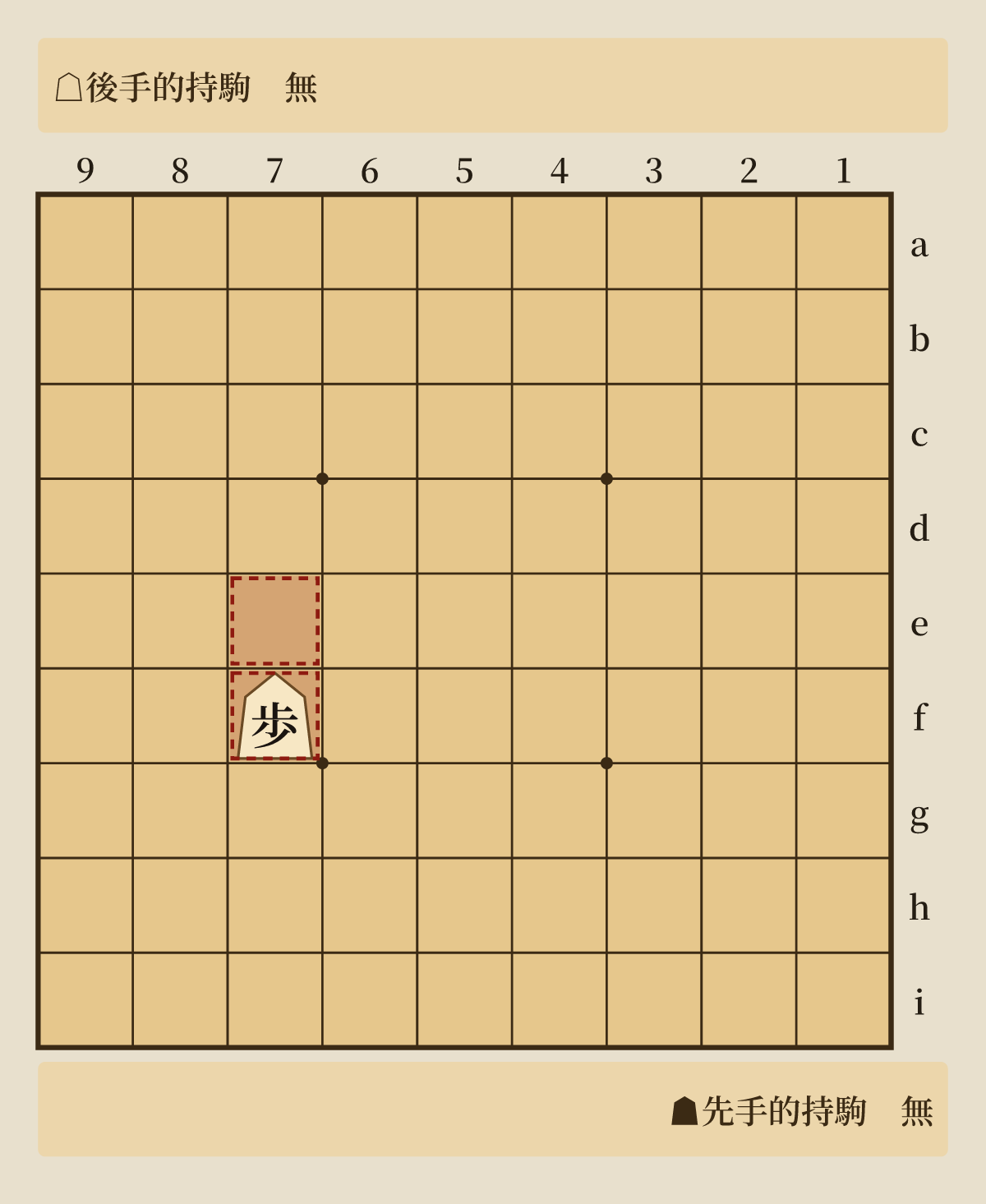 顯示7f步兵可移動的格子