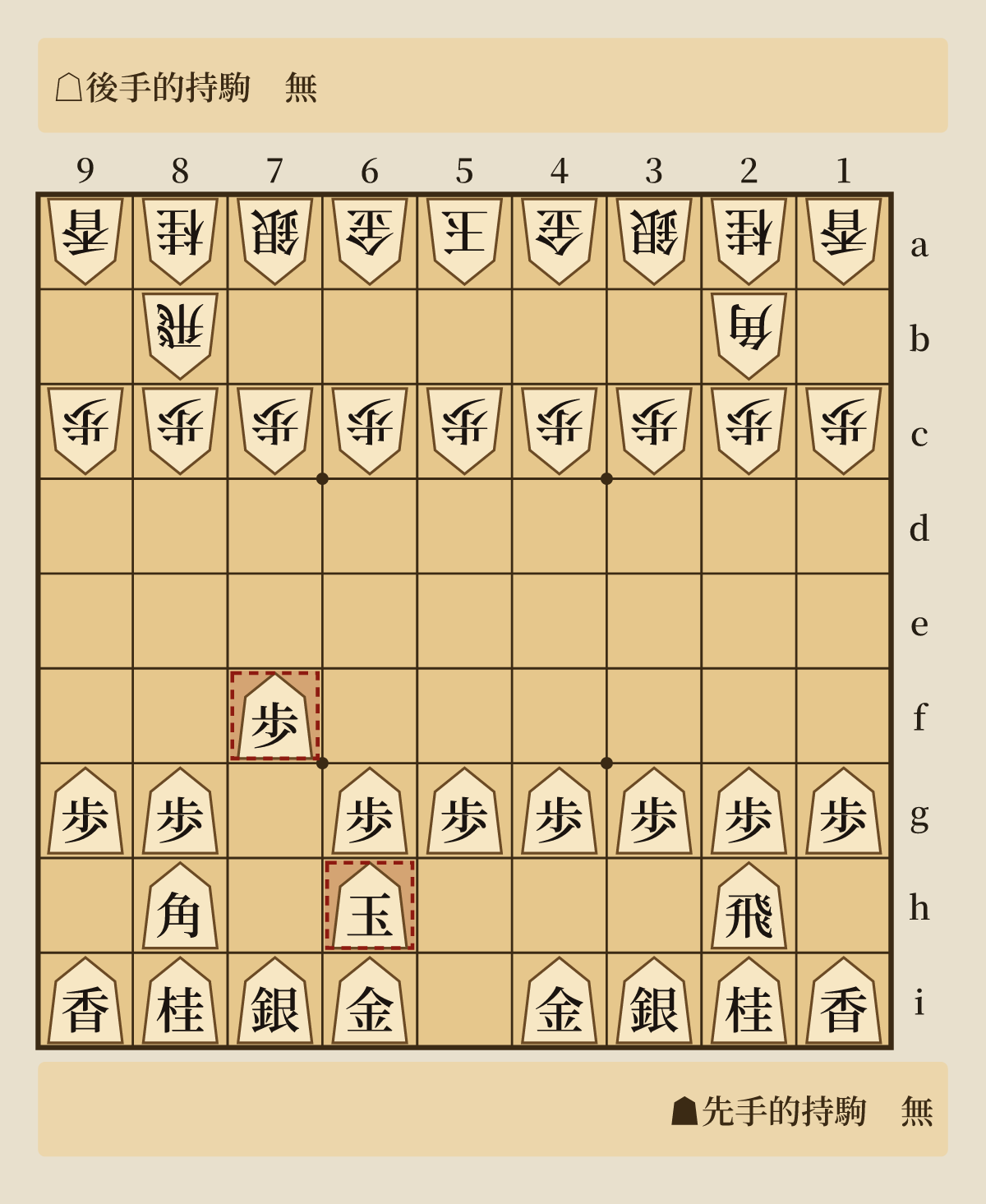 以7f步與6h玉開始組構舟圍的陣形